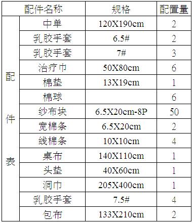 一次性使用颅脑手术包
